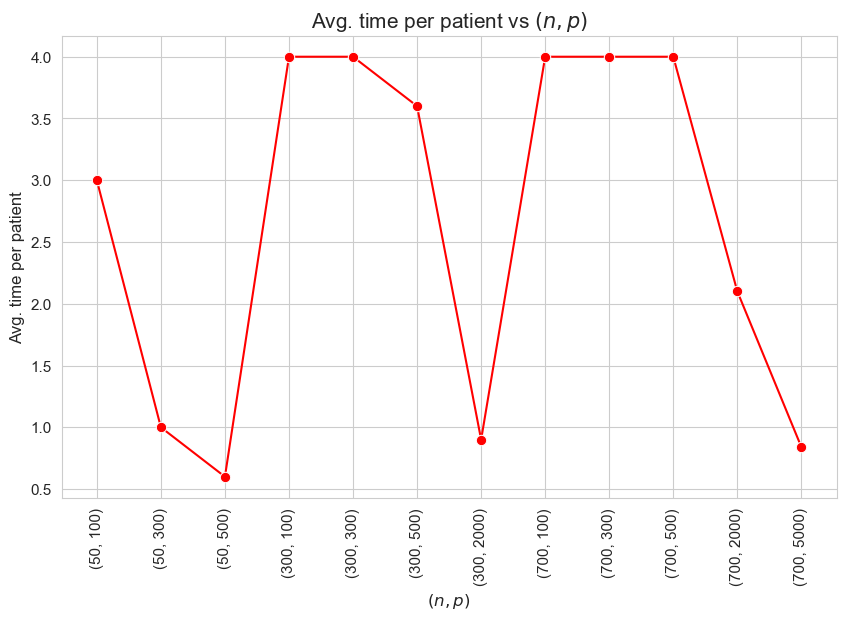 _images/2c3c440b67d7d12fafed3de286e31c1fa5814394d67cab44ebcb6d80d60e12f9.png