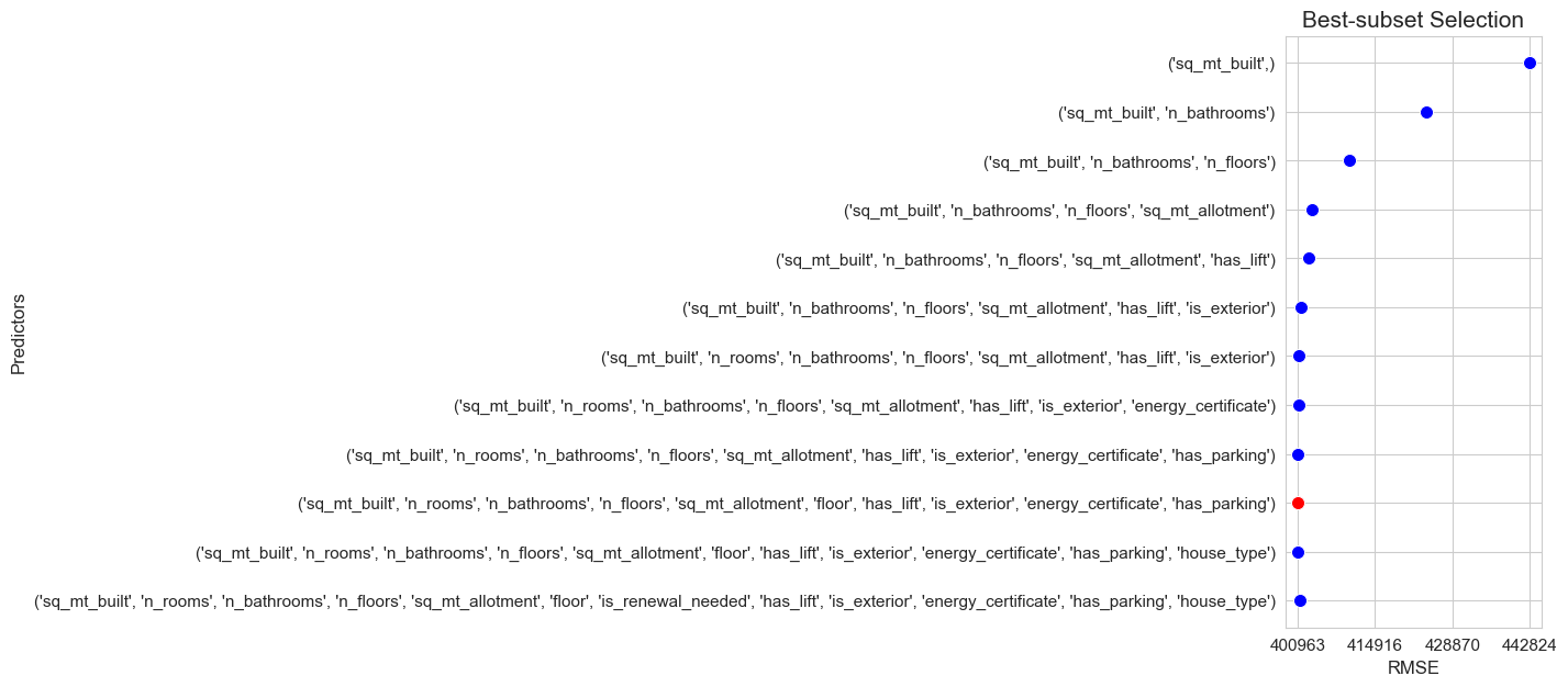 _images/232eaad1f2f3f5c772c381a11661318077848ee1c137e5a267f223f7c9089e5c.png