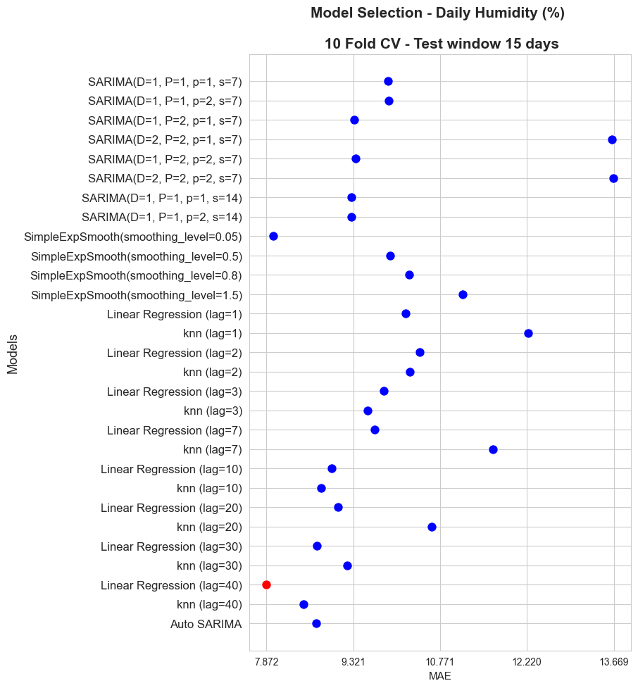 _images/aa809a00be2168654d6ba93e9d36829e46a2369affb949be11d4b9f3a93837ec.png