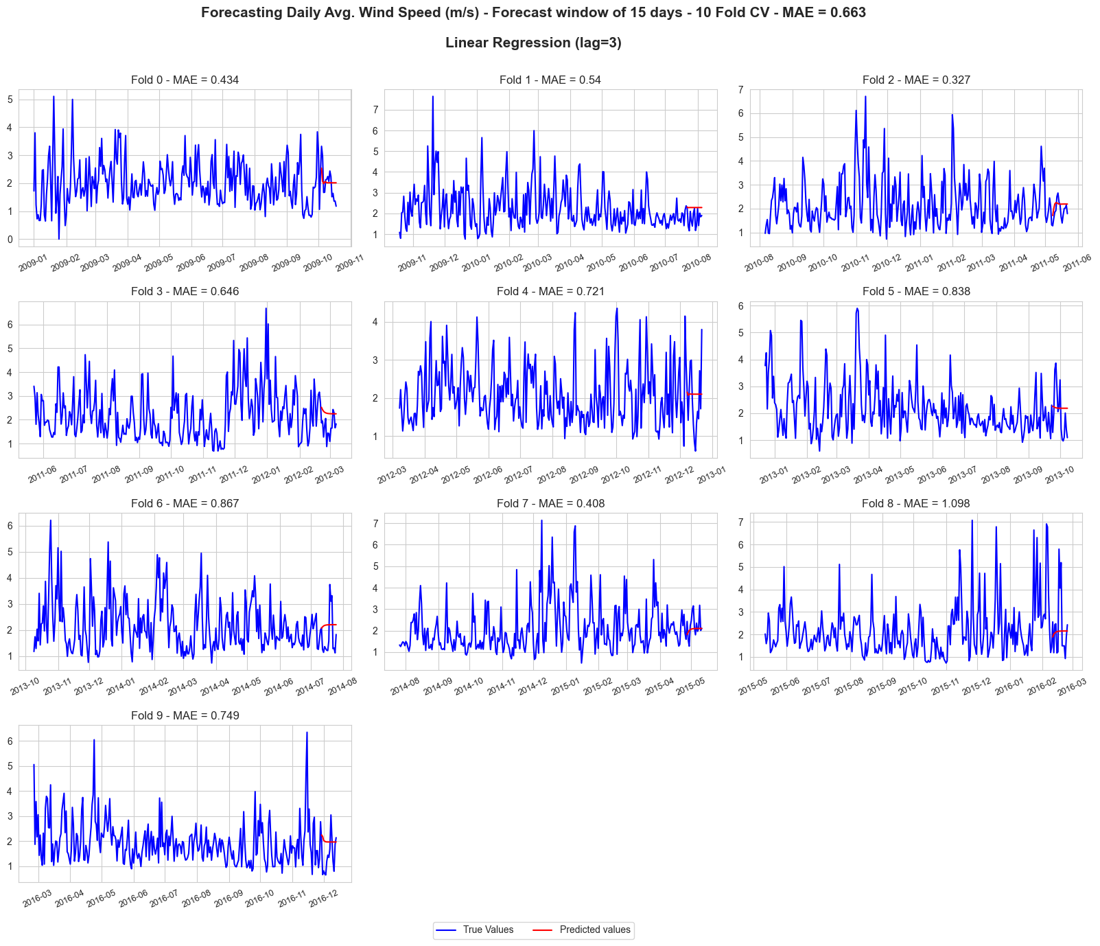 _images/e51990b588c7dc3e9a84a490850c9176e31229db3a405ef5b5112a1ec1278b60.png